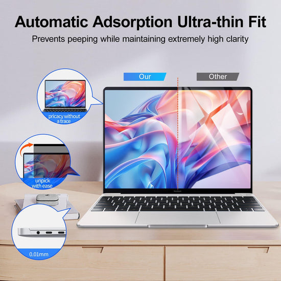 GUDTEKE 2Pack Magnetic 14 Inch Laptop Privacy Screen 16:10 Aspect Ratio, Removable Anti-Blue/Glare Protector Film, Anti Spy Desktop Security Private Filter 14in