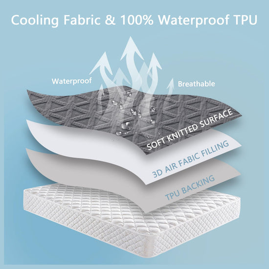 Waterproof mattress cover – ultra soft and breathable cooling design