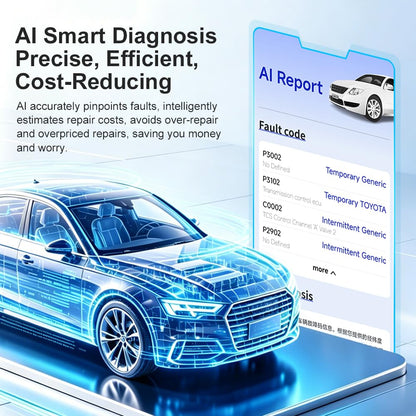 OBD2 Scanner AI Diagnostic Tool Engine/ABS/SRS/Trans/Battery Test