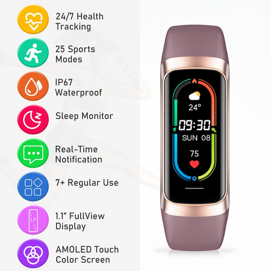 Fitness Tracker for Women Men with Heart Rate/Blood Pressure/Calories/Pedometer, Activity Tracker with 1.1"" AMOLED Screen, Waterproof Step Tracker for Android iPhones