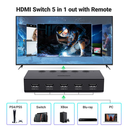 UGREEN AV signal switch with remote, 5 ports and 4K@60Hz support