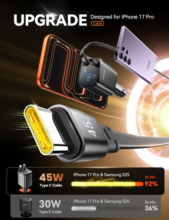JOYROOM charging adapter with retractable design and 4 in 1 functionality 2025 upgrade