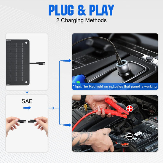 ECO-WORTHY solar car battery trickle charger - Portable power panel backupECO-WORTHY battery charger - 12 volts 5 watts solar car battery maintainer