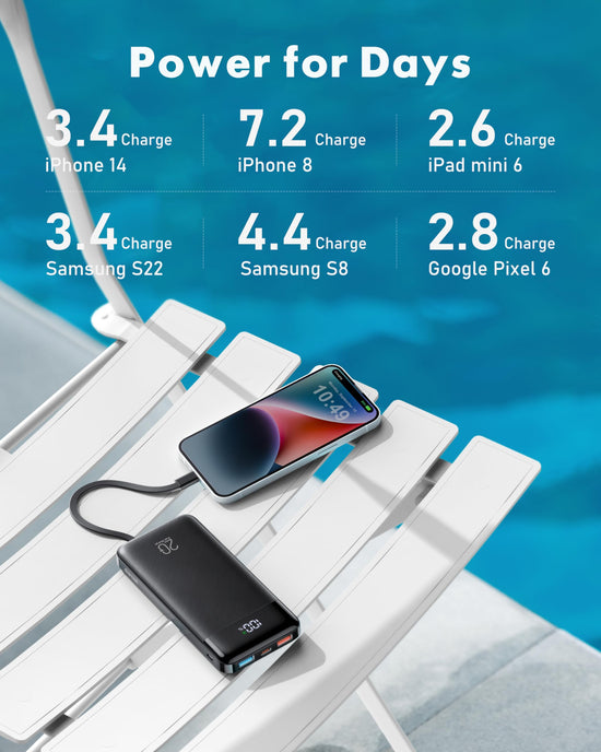 Charmast power bank — 20000mAh with built-in cables and fast charging