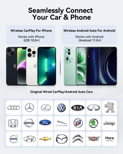 Spedal 2026 2-in-1 Wireless CarPlay & Android Auto Adapter, Ultra Mini Dongle Converts Wired to Wireless, WiFi 6 & Bluetooth 5.4, Plug & Play Stick for Cars with Factory Wired System, Low Latency