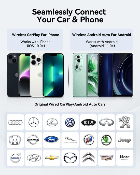 Spedal 2026 2-in-1 Wireless CarPlay & Android Auto Adapter, Ultra Mini Dongle Converts Wired to Wireless, WiFi 6 & Bluetooth 5.4, Plug & Play Stick for Cars with Factory Wired System, Low Latency
