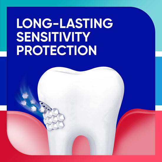 Sensodyne tooth cleaning agent — sensitivity relief