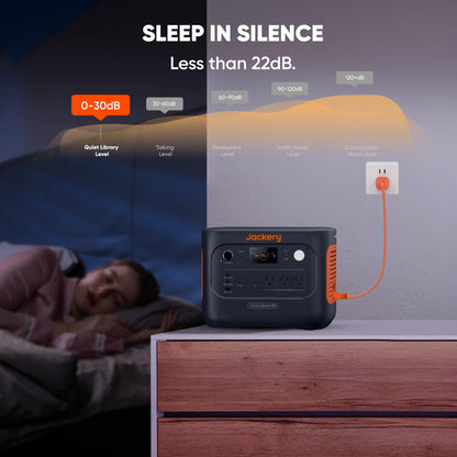 Jackery solar generator 1000 v2 — 200W solar panel with fast charging capability