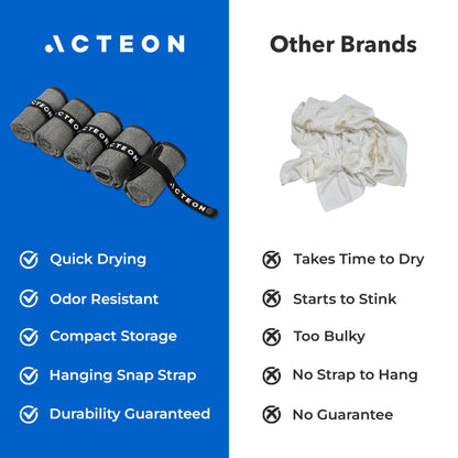 Acteon microfiber quick dry towel — odor-free and mega absorbent fiber for workouts and travel