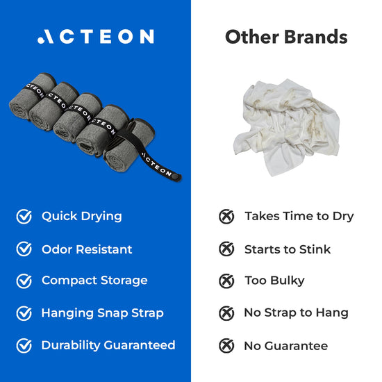 Acteon microfiber quick dry towel — odor-free and mega absorbent fiber for workouts and travel