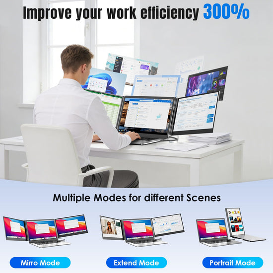 siaviala Laptop Screen Extender 15.6", 1080P FHD Triple Portable Monitor for Laptops 13-17.3", Ultra-Slim Dual Monitor Extender for Windows/Mac/Chrome/Dex, USB-C/HDMI Plug and Play