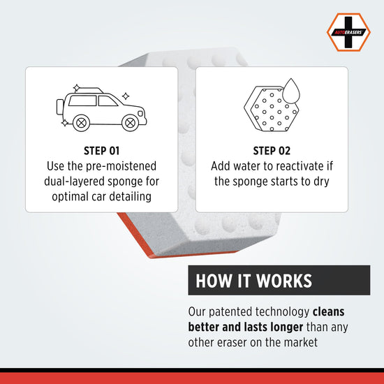 Utility sponge — Instant detailing car wash sponge with microfiber towel