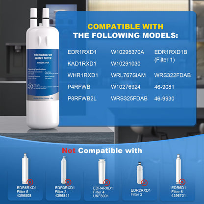 Potable water filter — Compatible with EDR1RXD1 and select Whirlpool models