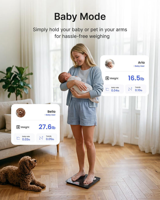RENPHO smart scale — Bluetooth body fat and composition monitor with app