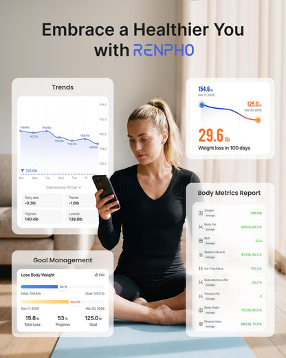 RENPHO smart scale — Bluetooth body fat and composition monitor with app