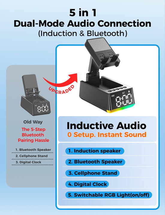 Bluetooth speaker with phone stand and HD sound for gifts for him or her