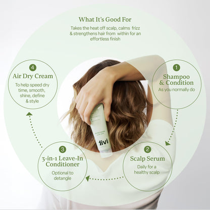 Divi hair styling agent — Defines curls and controls frizz for up to 24 hours