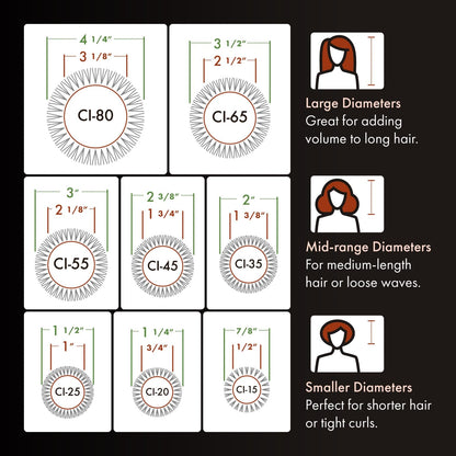 Olivia Garden Ceramic + Ion round thermal hair brush — professional blowout brush for thick hair