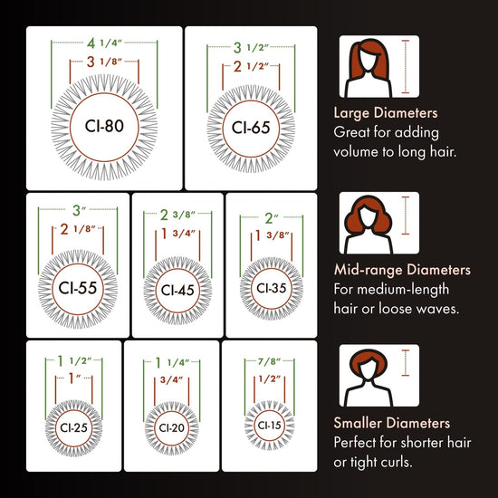 Olivia Garden Ceramic + Ion round thermal hair brush — professional blowout brush for thick hair