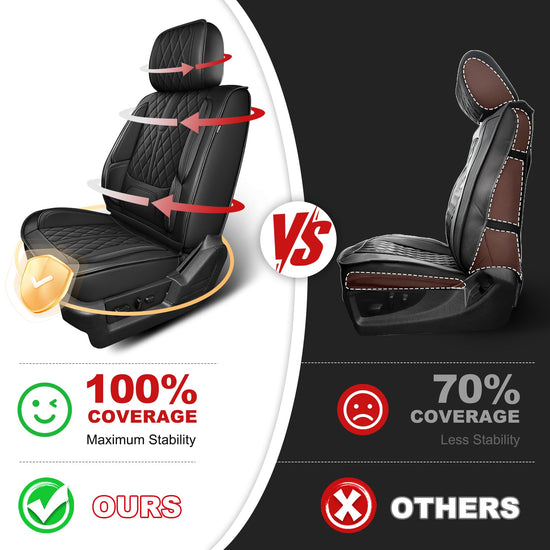 AOMSAZTO vehicle seat cover — waterproof and easy to install for Ford F150 2009-2026 and F250 F350 F450 2017-2026
