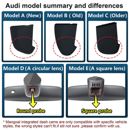 Onboard camera — 4K front and 1080p rear with WiFi and GPS for Audi models 2019-2026