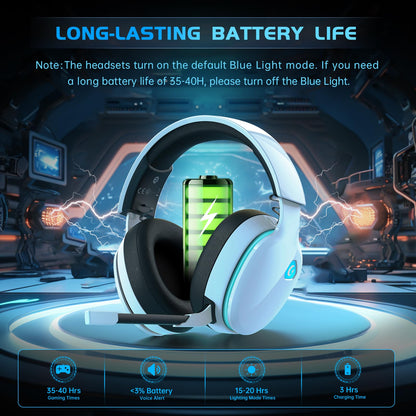 Gtheos wireless gaming headphones — 2.4GHz for PS5, PS4 and PC gaming