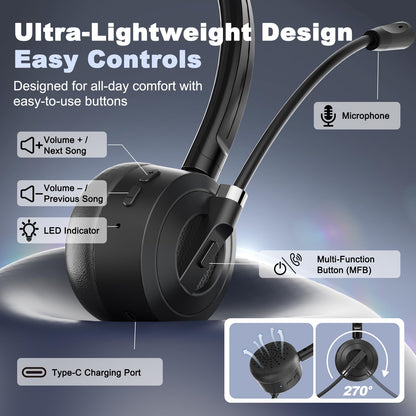 BlueFire Bluetooth Headset with Microphone, Single-Ear On-Ear Headphones, Lightweight & Comfortable, Clear Call Noise Reduction, Multipoint Connection for Truck Drivers, Office & Call Center