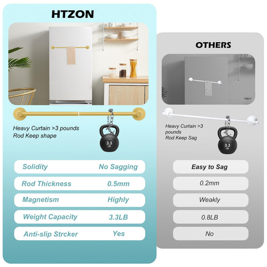 HT-MR01 hanging rod — magnetic design