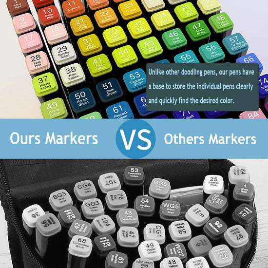 Marking pen — Zechoma dual tip alcohol markers in 80/120/262 colors