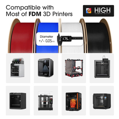 eSUN PLA filament 1.75mm — High speed for fast printing