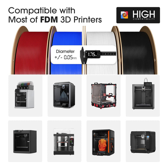 eSUN PLA filament 1.75mm — High speed for fast printing