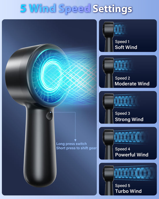 AUIIAH portable handheld fan - small turbo design with lanyard and USB rechargeable features