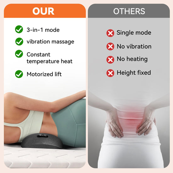 Triple Fusion Back Massager with Heat Vibration and Stretch