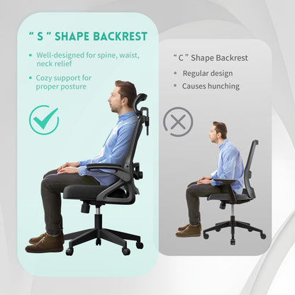 Ergonomic office chair — adjustable lumbar support and rotatable headrest
