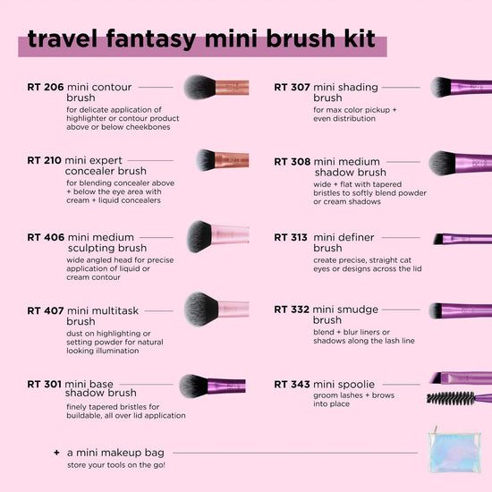 Cosmetic brush set — Travel size for on-the-go beauty