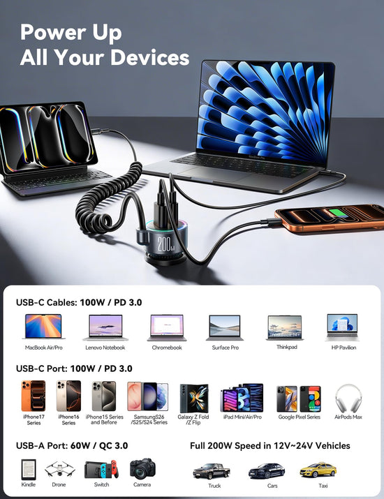 200W Car Charger USB C Fast Charge, PD100W Fast Car Charger Type C, PD3.0/QC4.0/PPS Cigarette Lighter Phone Adapter for iPhone 17 16 15 ProMax, MacBook Pro Air Laptop, Samsung S26/S25, Pixel, iPad Pro