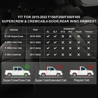 coverdream F150 seat covers - waterproof leather protection for 2015-2020 Ford F150 and 2017-2022 F250/F350 Crew Cab