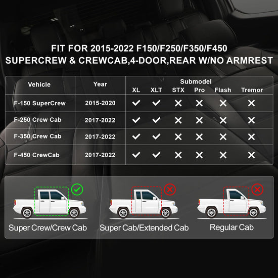 coverdream F150 seat covers - waterproof leather protection for 2015-2020 Ford F150 and 2017-2022 F250/F350 Crew Cab