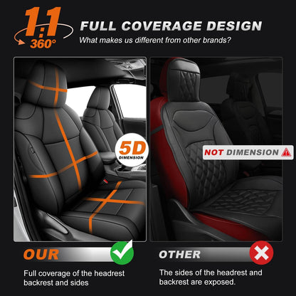 AOMSAZTO vehicle seat covers - Custom fit faux leather black for Toyota RAV4 2019-2025 LE XLE Limited Premium.