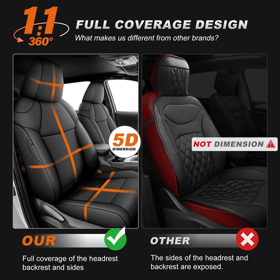 AOMSAZTO vehicle seat covers - Custom fit faux leather black for Toyota RAV4 2019-2025 LE XLE Limited Premium.