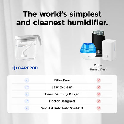 Carepod Mini humidifier — ultrasonic cool mist with easy clean design and auto shut-off