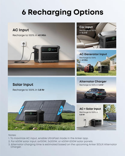 Anker SOLIX C1000 Gen 2 electricity generator — 2,000W solar power station with 49 min full charge time