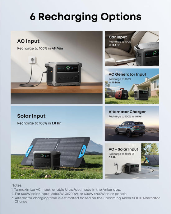 Anker SOLIX C1000 Gen 2 electricity generator — 2,000W solar power station with 49 min full charge time