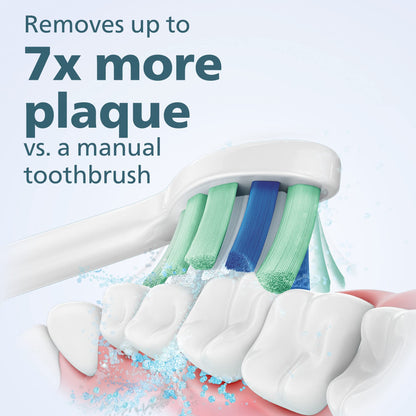 Oral irrigator — Cordless design by Philips Sonicare 3000