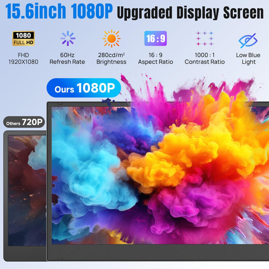 siaviala Laptop Screen Extender 15.6", 1080P FHD Triple Portable Monitor for Laptops 13-17.3", Ultra-Slim Dual Monitor Extender for Windows/Mac/Chrome/Dex, USB-C/HDMI Plug and Play