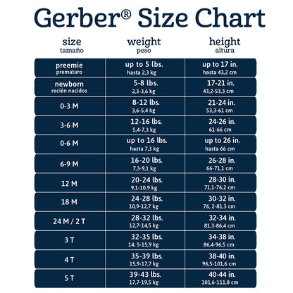 Gerber baby buttery soft short sleeve romper with eucalyptus viscose