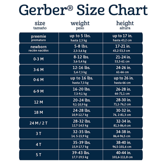 Gerber baby buttery soft short sleeve romper with eucalyptus viscose