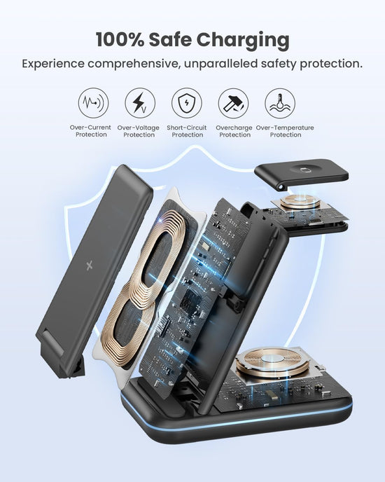 Charging adapter — GEEKERA 3 in 1 wireless charger for iPhone, Apple Watch, AirPods Pro
