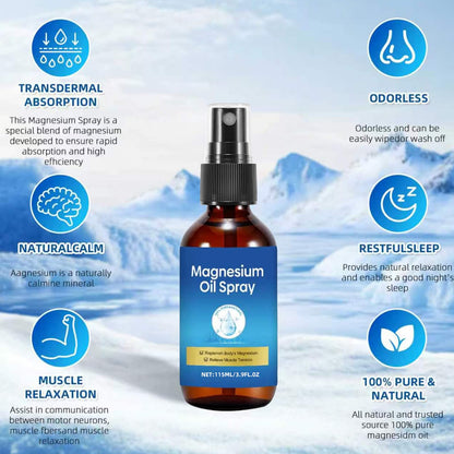 Magnesium Spray, Pure Magnesium Oil Spray for Feet, Leak-Proof Portable Package, Magnesium Oil Body Care Natural Formula, Easy to Absorb and Soothe, 3.9 fl oz