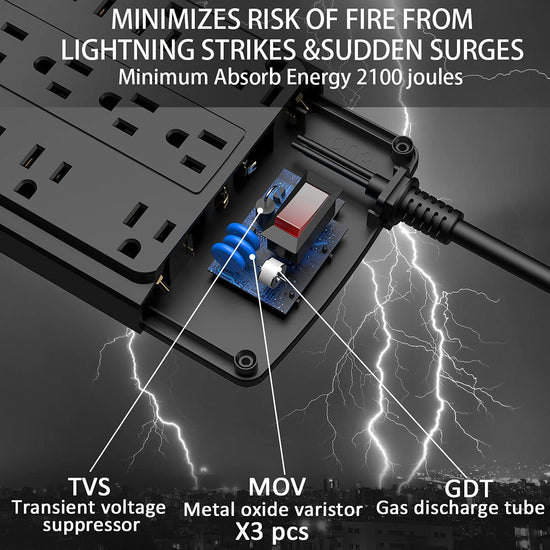Power strip — 18 outlets and 4 USB ports with flat plug design and heavy duty cord